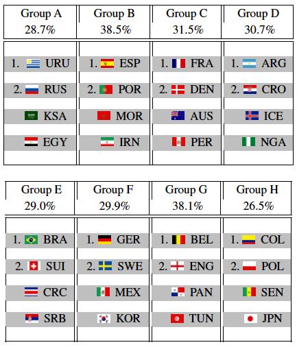 国际球员gdp排名_两会看世界 中泰合作走向新高度(3)