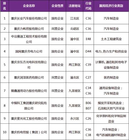 突围！掌控核心专利技术这个企业“命门”