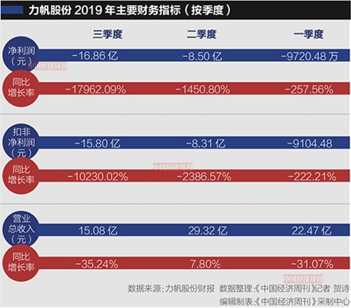 英利app下载 - 从“牧歌”到“睦歌”,戴南村“变身”幸福田园