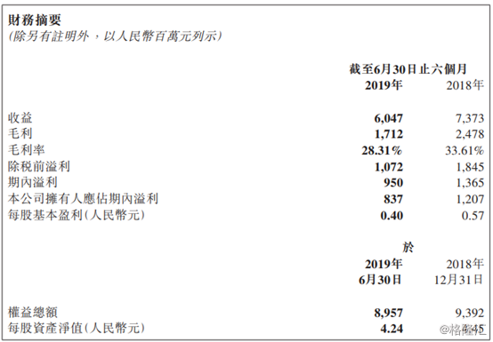 进去就送彩金的棋牌游戏官网_5年期以上LPR首现下调 中国购房者房贷成本小降