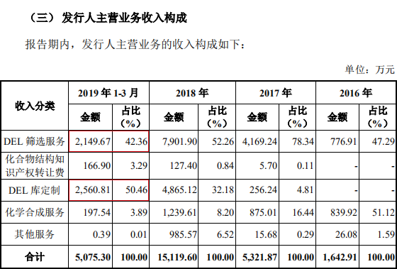 进澳门赌场有老虎机么·杭州马拉松升级国际田联银标赛事 11月4日开跑的可能性最大
