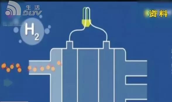 揭密:大连氢燃料电池制造基地