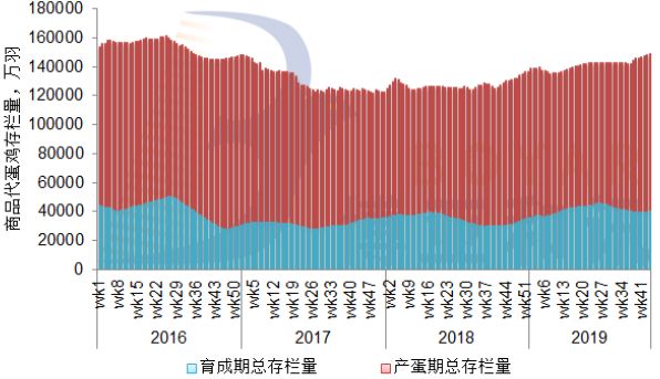 大型电脑游戏排行2019|汕尾举行乡镇专职消防队消防车辆发放仪式