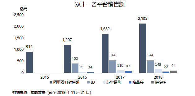 万博获取平台信息失败|济南海尔云世界新房墙体开裂问题多 业主质疑楼体结构存安全隐患