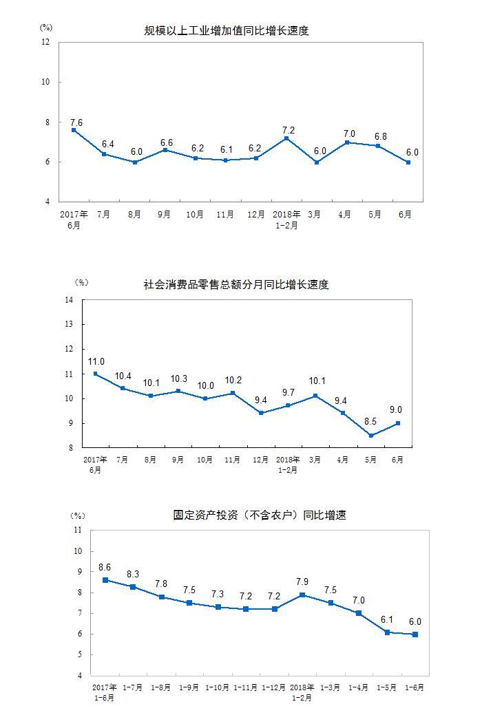 中国gdp发展趋势图视频_这个国家用50年时间人均GDP提高了258倍,从一穷二白变成发达国家