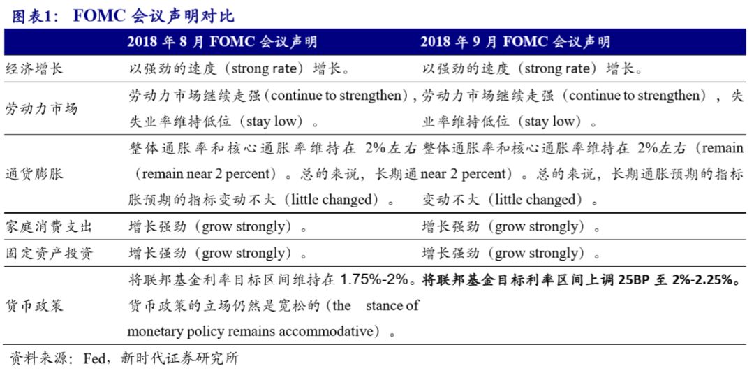 2019经济纠纷评析报告_金融资管纠纷法律问题和司法裁判研究报告 2019年 出简版啦 想要详版...