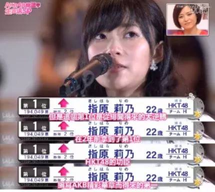 (2015年评价13年夺冠的自己)