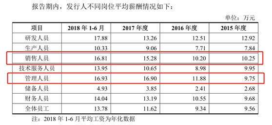 腾龙娱乐开户官网_工信部:到2019年末获IPv6地址的LTE终端比例将达90%