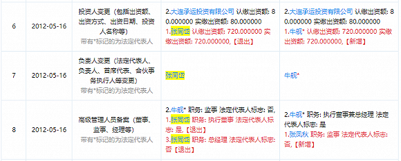 来源:天眼查