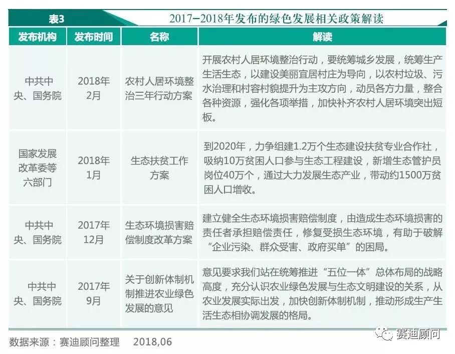 2018全国百强县排行榜(附解读)