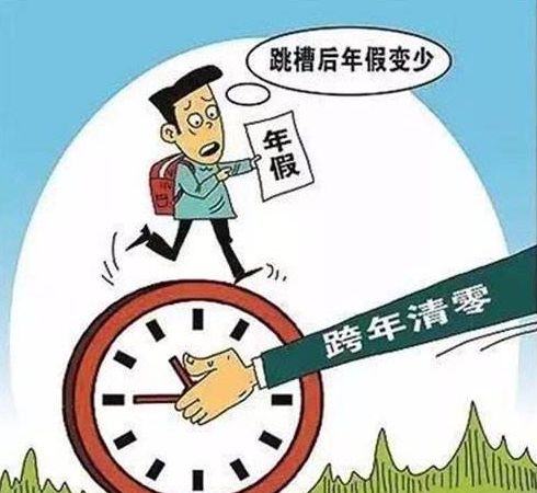 什么时候才能有年假 Dlut-htfpvza3066400.jpg