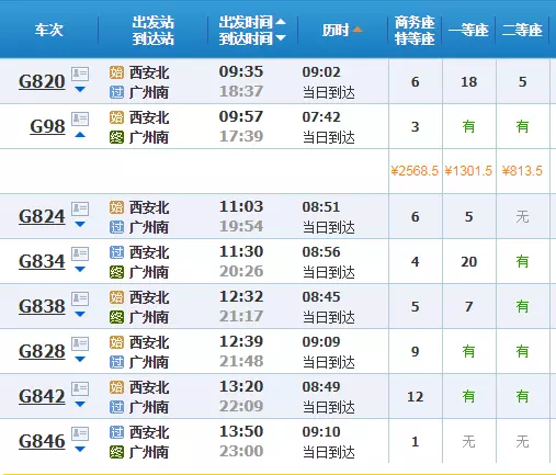 从西安坐高铁8小时可到香港 到底机票划算还是