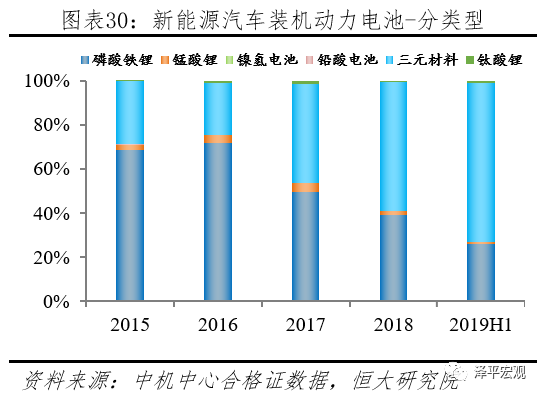 FUJI富士IGBT威柏德电子