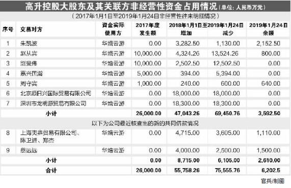 韦氏人口_韦氏微信头像