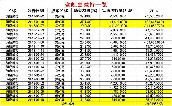 不夜城赌博网 英国媒体:禁止华为将会是一场灾难,华为远远领先欧洲
