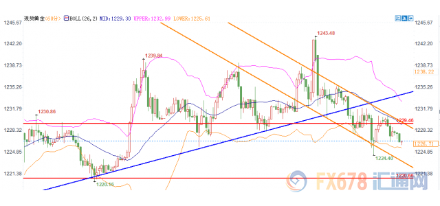 经济德国gdp高过法国_法国与中国gdp对比图(2)