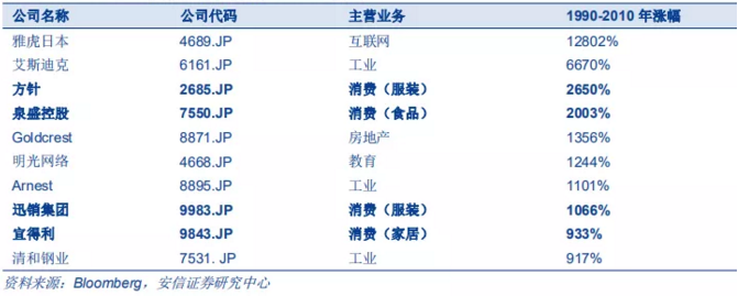 海天娱乐官方下载-监管层明确外部游戏规则 相互代理缘何仍止步于内部