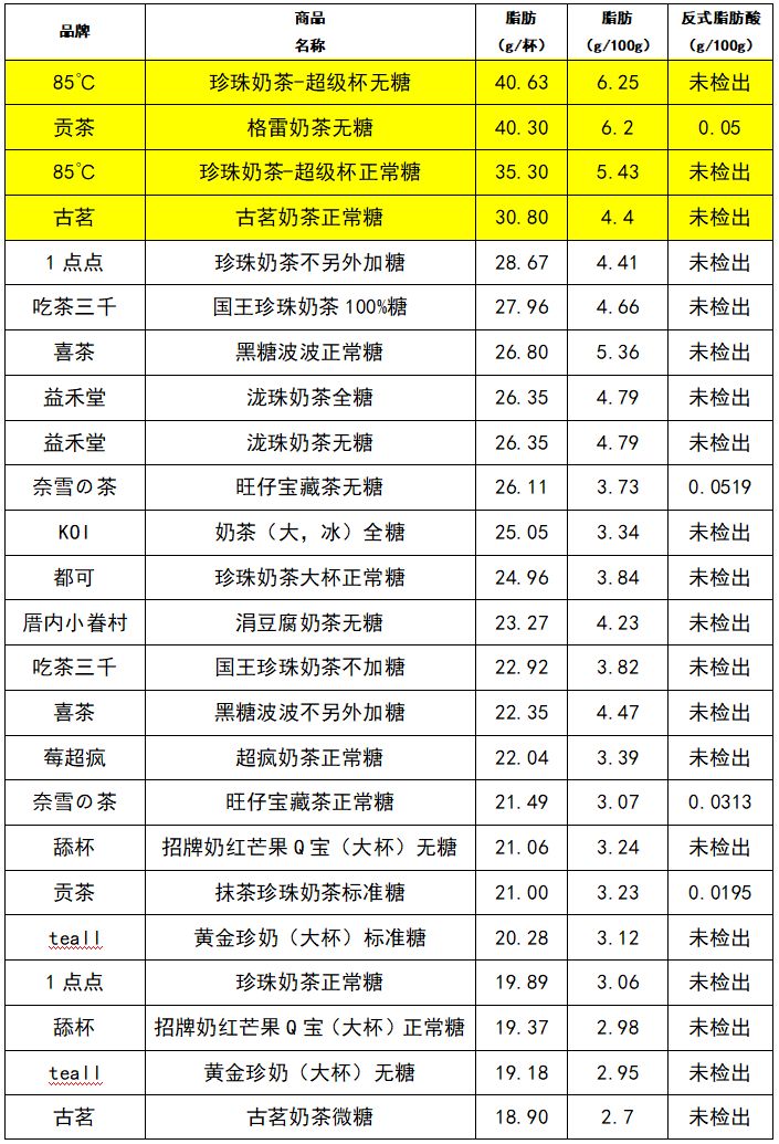 卧龙计划安卓免费 - 保利置业前9个月累计销售额288亿元,同比下降8.57%