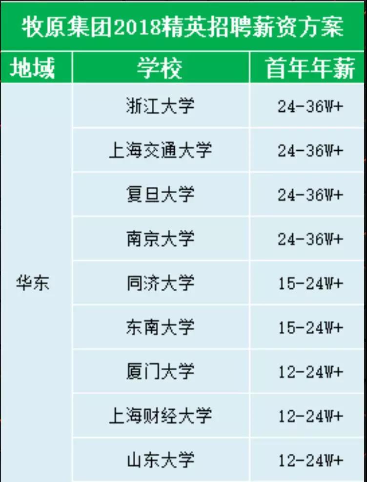 阳光娱乐场线路,他怎么吻你就怎么爱你,吻这里代表...