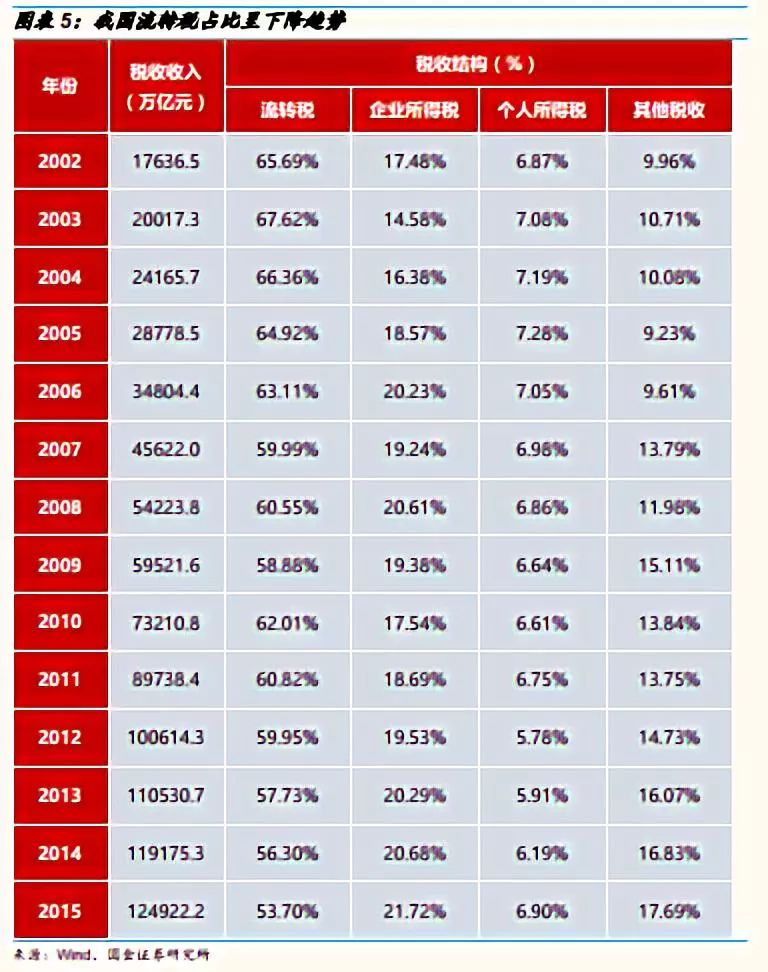 激发市场主体活力提升经济总量其中(2)