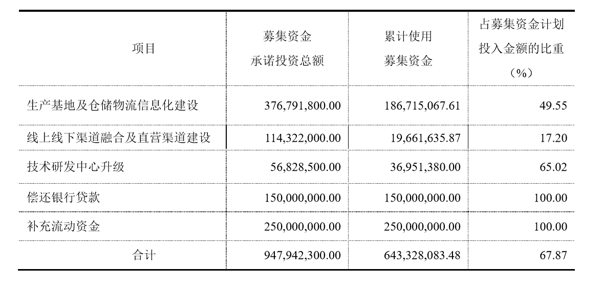天易彩票网注册_FE想让职业车手和电竞选手在虚拟世界同场竞技