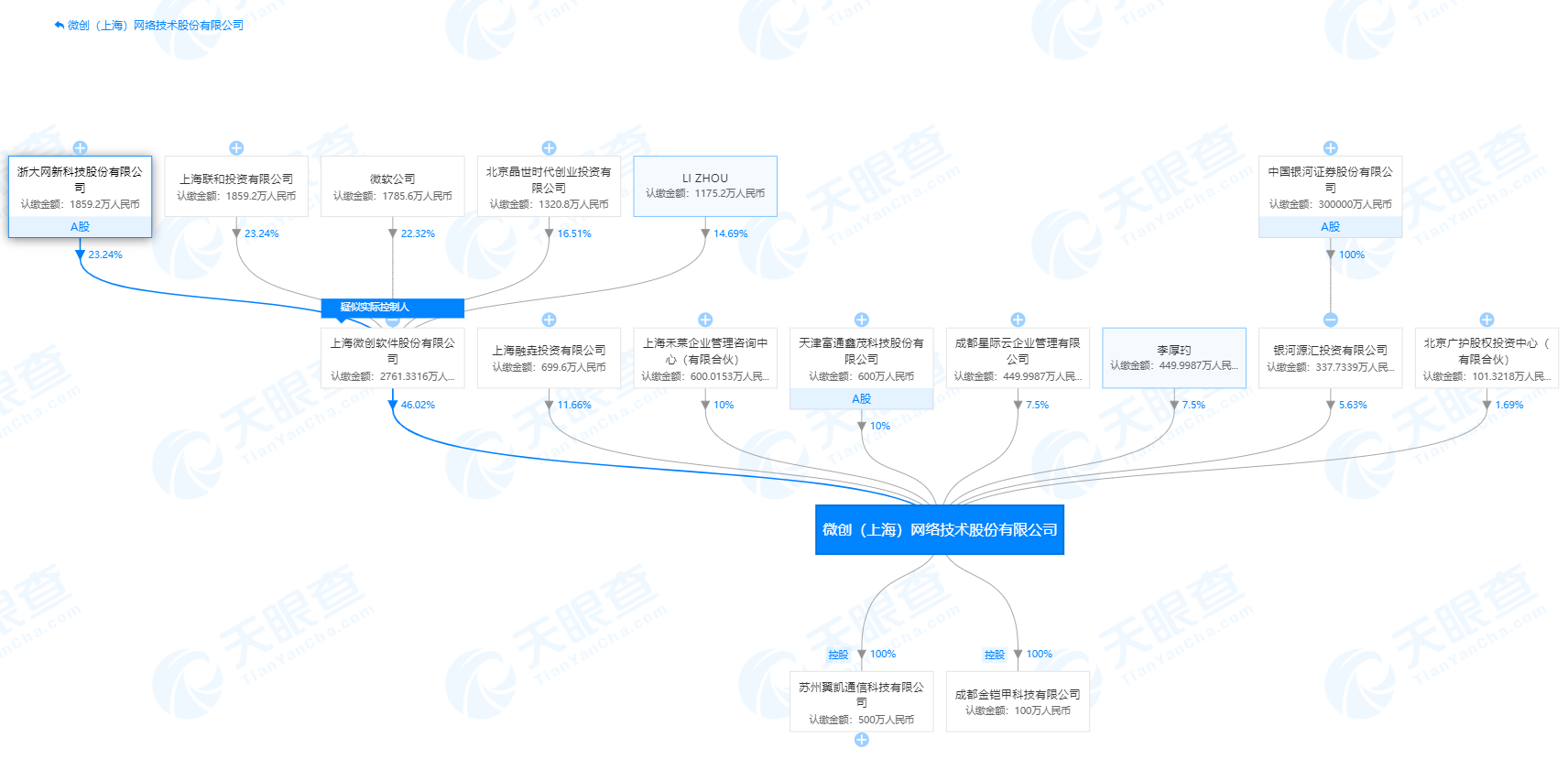 凯斯网上娱乐成 - New Era Japan x《龙珠 Z》最新联名系列发布