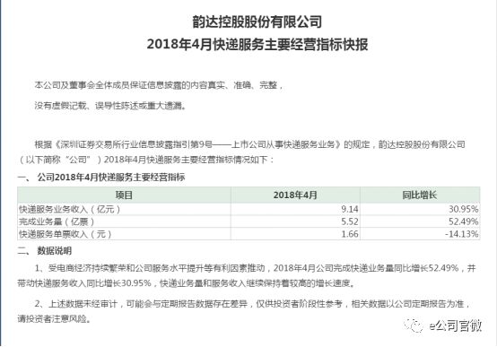 韵达快递单_韵达快递 收入(2)