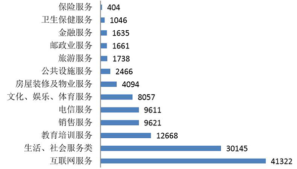 bwin6688必赢 统计局:前5月全国固定资产投资同比增长5.6%