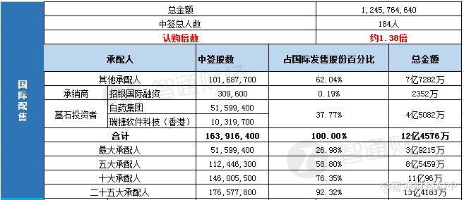 「鸿富娱乐」脱欧影响经济分析缺席议会 英财政大臣:这无关紧要