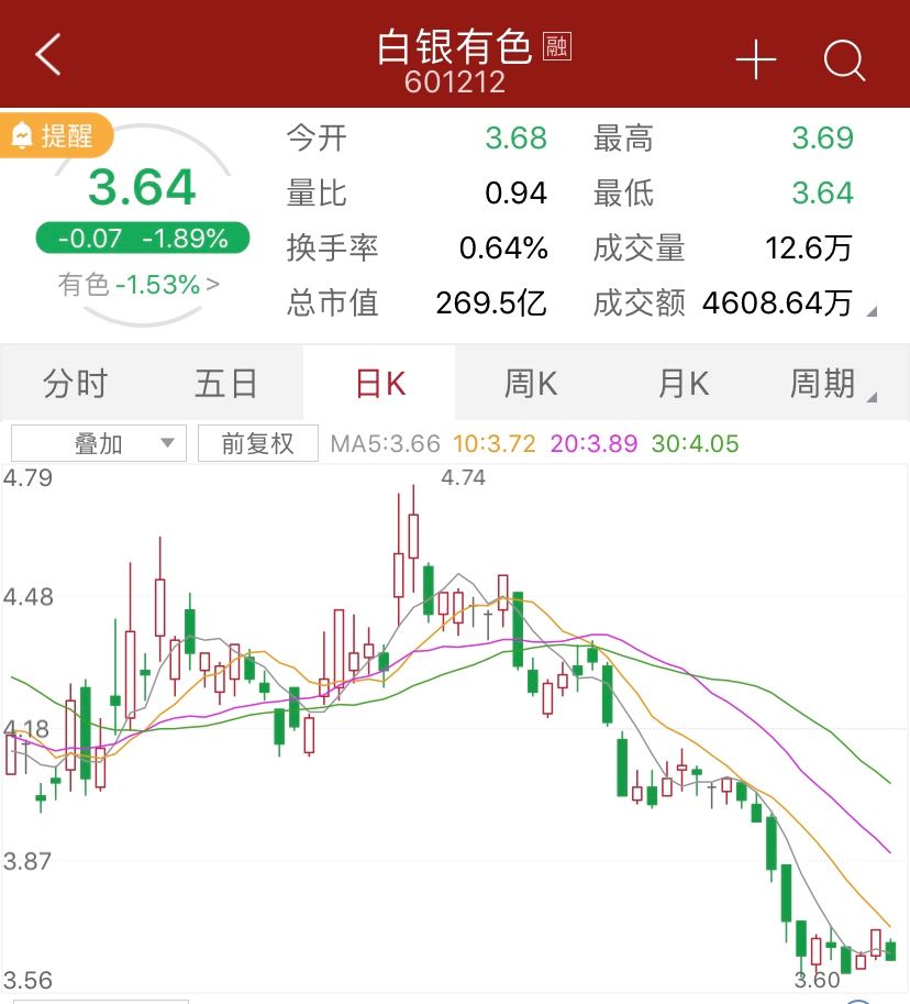 捷豹场盘口 开心麻花献《半个喜剧》任素汐亮嗓《Unsaid》