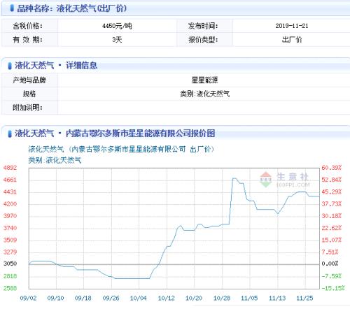 天天娱乐送12元-古诗词里的爱