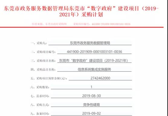 ▲东莞“数字政府”采购文件截图
