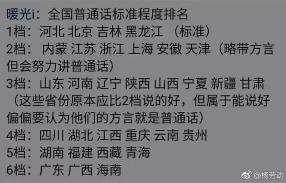 全国普通话标准程度排名,最后一名果然是…
