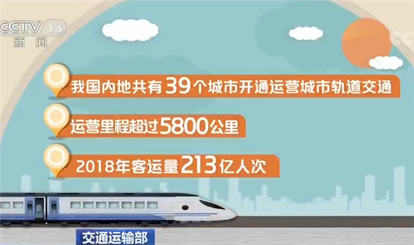 注册游戏送分20上下分 - 动物界钉子户 外媒曝印尼猩猩对抗砍伐森林挖掘机