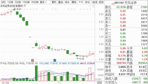 gc彩票投注网是哪的 大运河畔越音袅袅:“超级IP”携戏曲艺术“舞动”芳华
