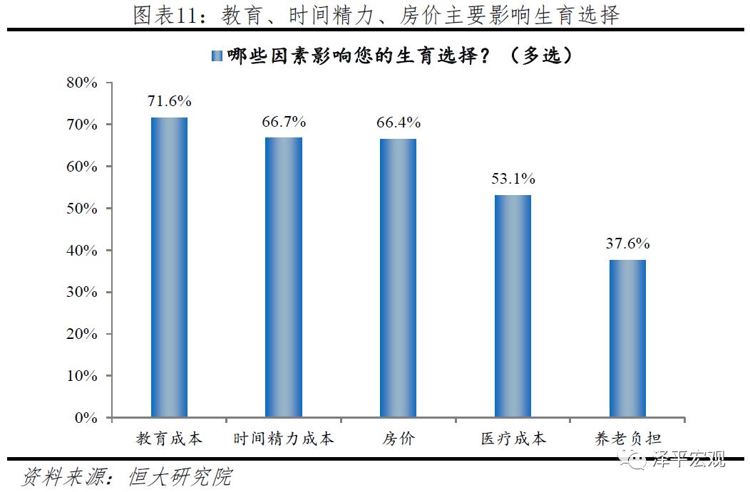 未来十年天津人口_天津十年前照片(3)