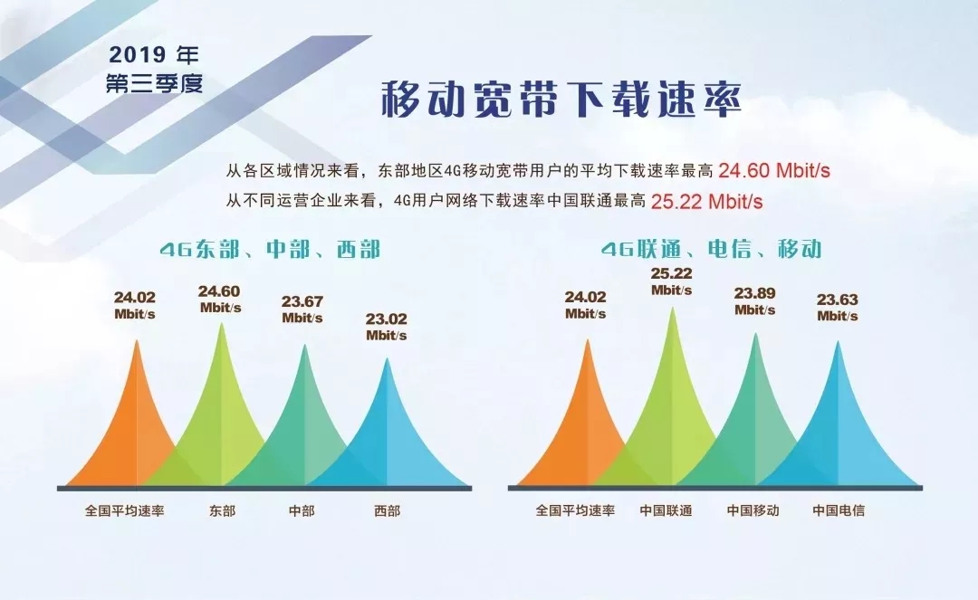 自动投注时时彩的软件_告别“土嗨”下沉市场成今年天猫双11重要“变量”