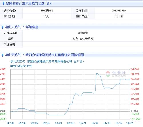 「s6外围网站」易事特于近日取得4项发明专利