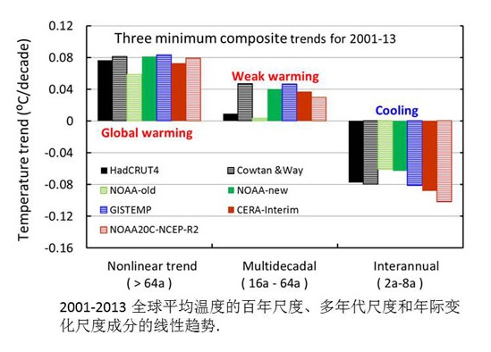 科学外部特征分类 0v0H-hhuhism2189253.jpg