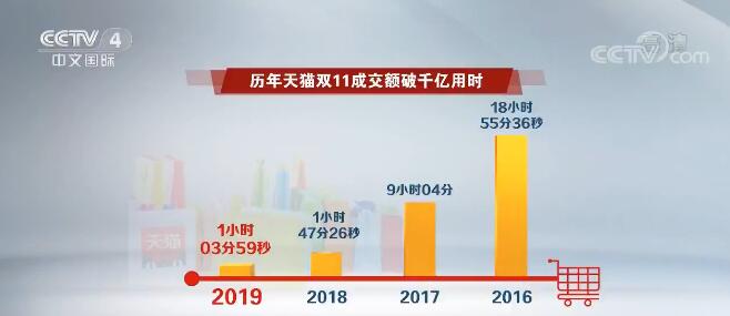 辉煌国际137登入一站-何润东婚礼大曝光 | 你想知道的一切都在这里!
