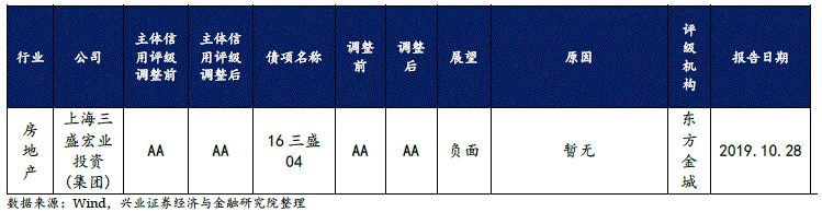 254俄罗斯最线路,62秒丨鲁能绝平教练组击掌庆祝,赛后李霄鹏竟然“进场”了