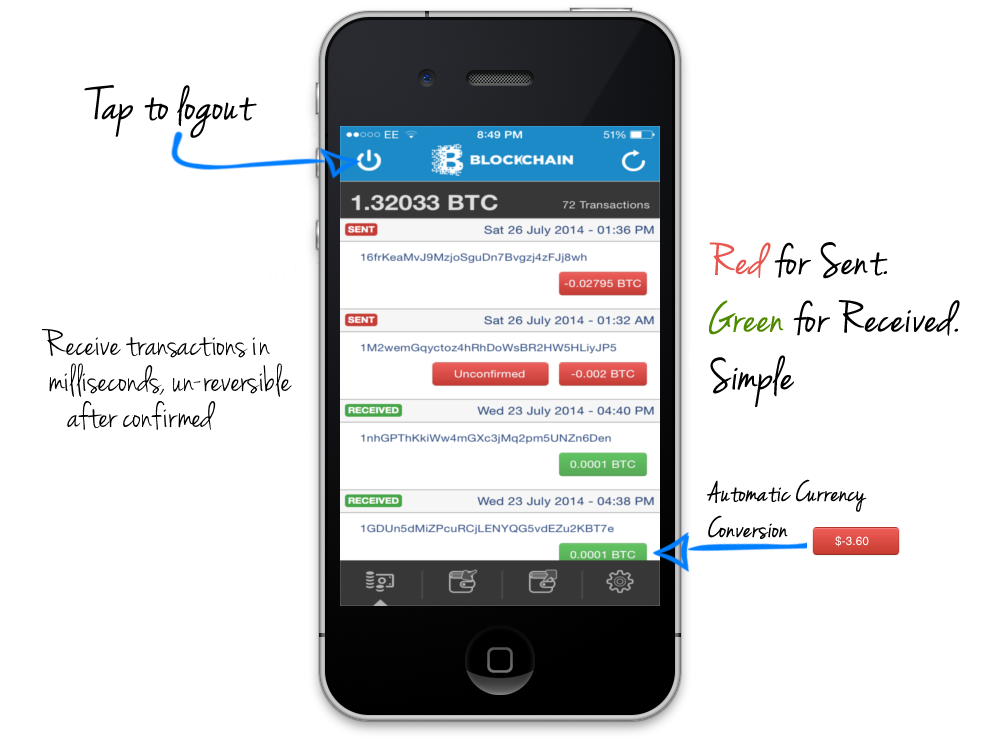 挖矿应用封杀令:苹果公司与加密货币不得不说