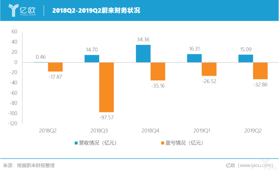 湖州市区人口多少_2018上半年城市GDP排名,嘉兴位列前五十(3)