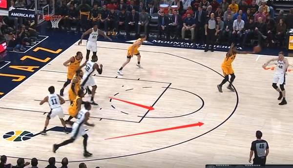 nba经典战术,nba经典战术解析
