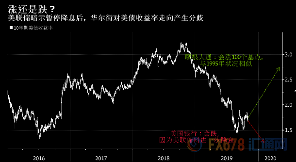 澳门网上堵钱网站-贸易战将使日本央行对制造业产出的评估更加悲观
