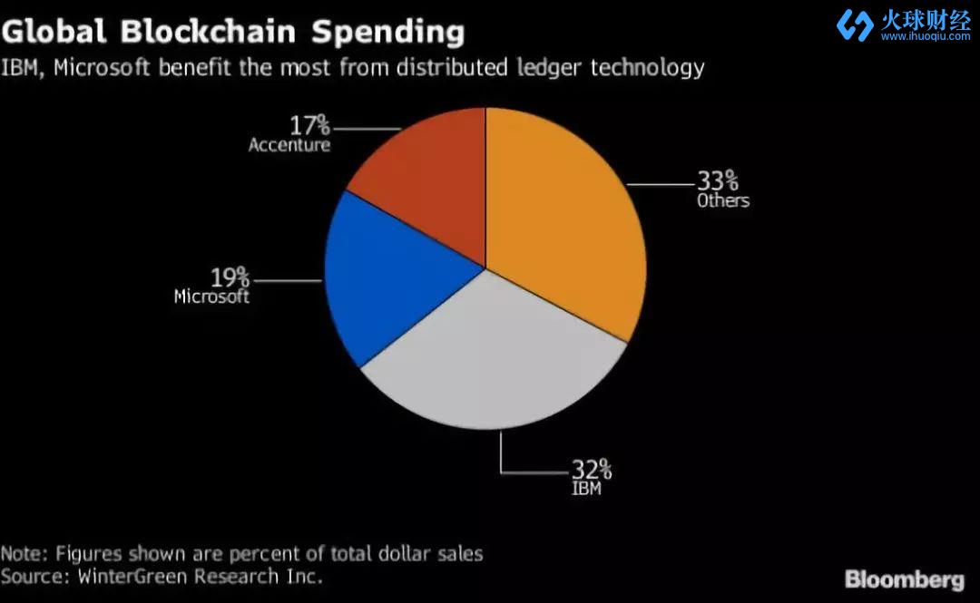 百家乐- 百家乐官方网站- 百家乐在线- Baccarat Online美俄对“安全保障”松口俄乌冲突迎来破局窗口还是“踢皮球”游戏？