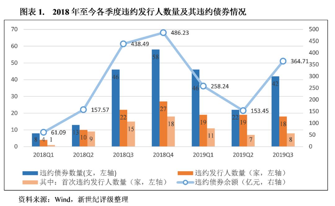 金沙电竞官网_俄海军米格31将装备匕首导弹 作战范围覆盖整个北冰洋
