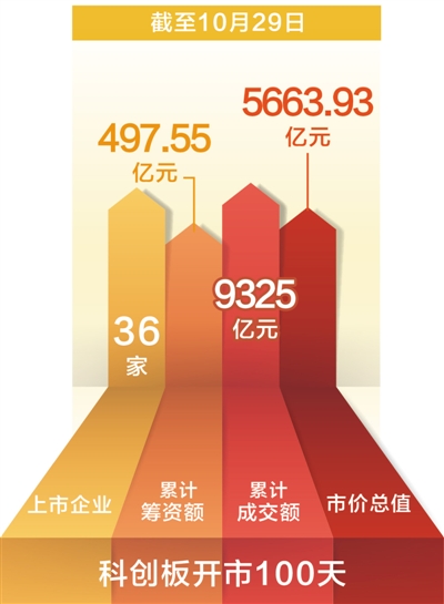 超级现金hsr官方网站,2019东帆会杯国际皮划艇联合会世界桨板锦标赛在青岛落下帷幕