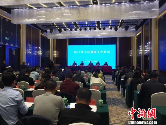 2019内蒙古经济_收藏 2019年内蒙古经济工作路线图