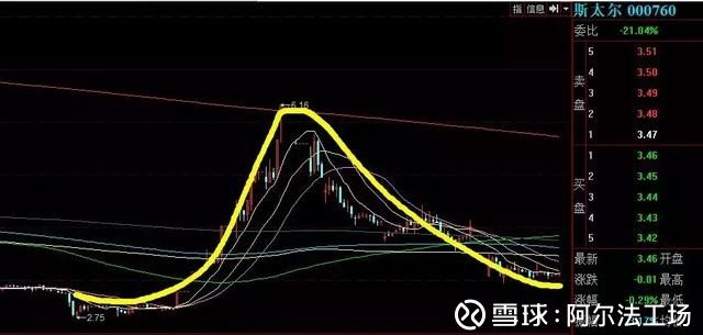 波德隆老总_德隆威廉姆斯